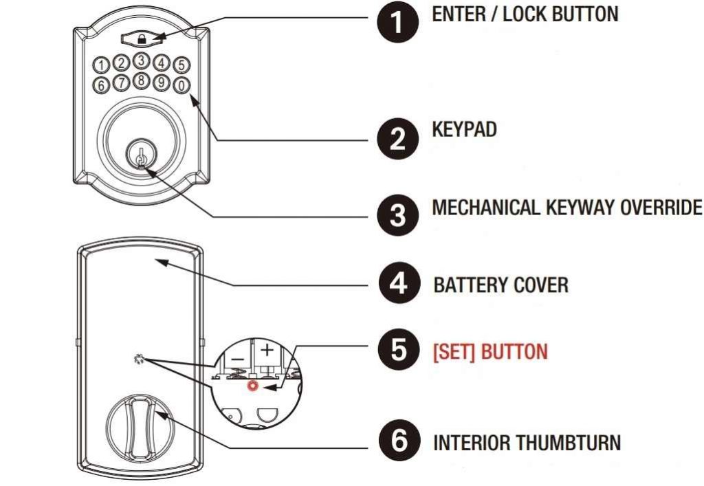 defiant keypad deadbolt manual