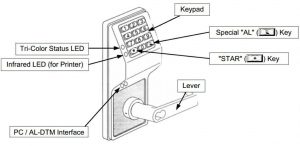 How to Program Alarm Lock Trilogy DL2800 - Smart TechVille